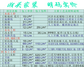 潮头灯画社
